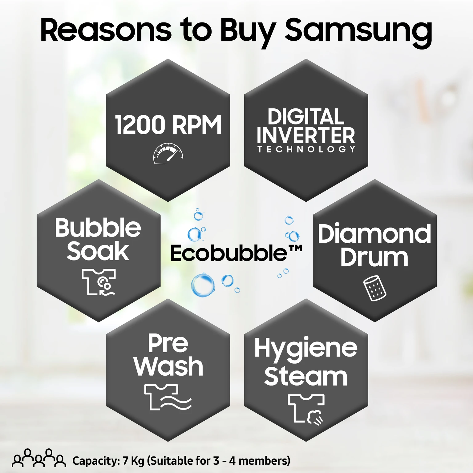 Samsung 7 kg 5 star, Hygiene Steam Digital Inverter Fully Automatic Front Load with In-built Heater Grey
